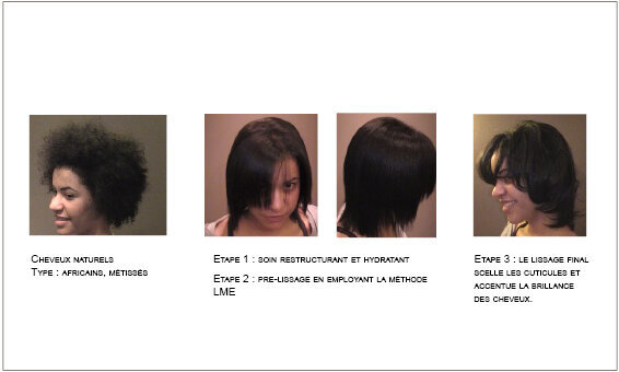 LME spa capillaire